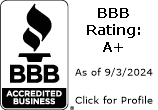 BBB A+ Rating